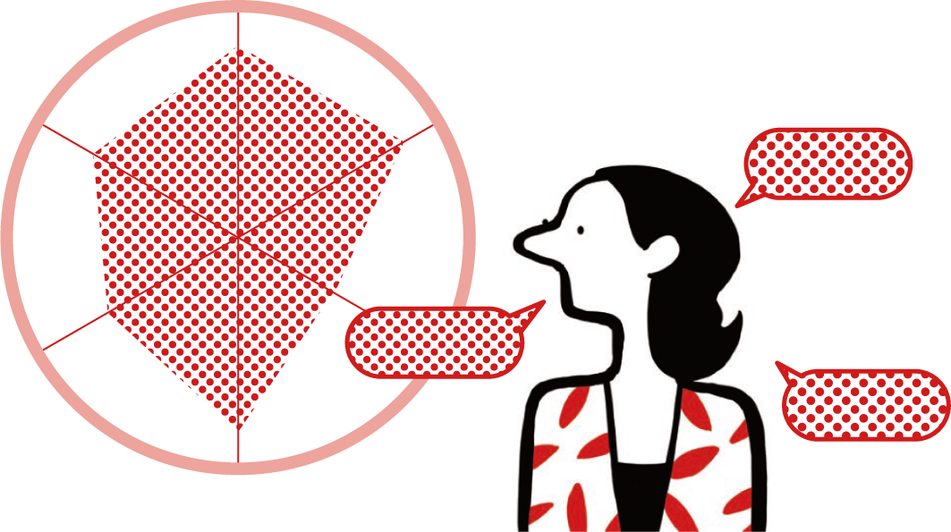 飲んだ感想をみんなでPOST